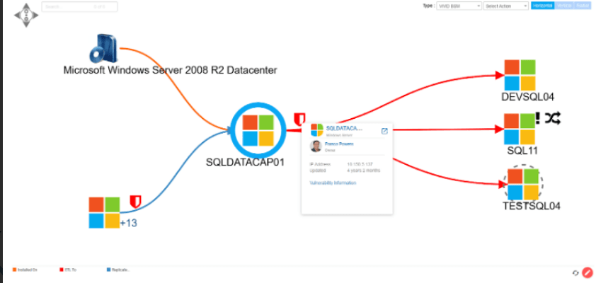 ViVID service mapping in Virima CSAM