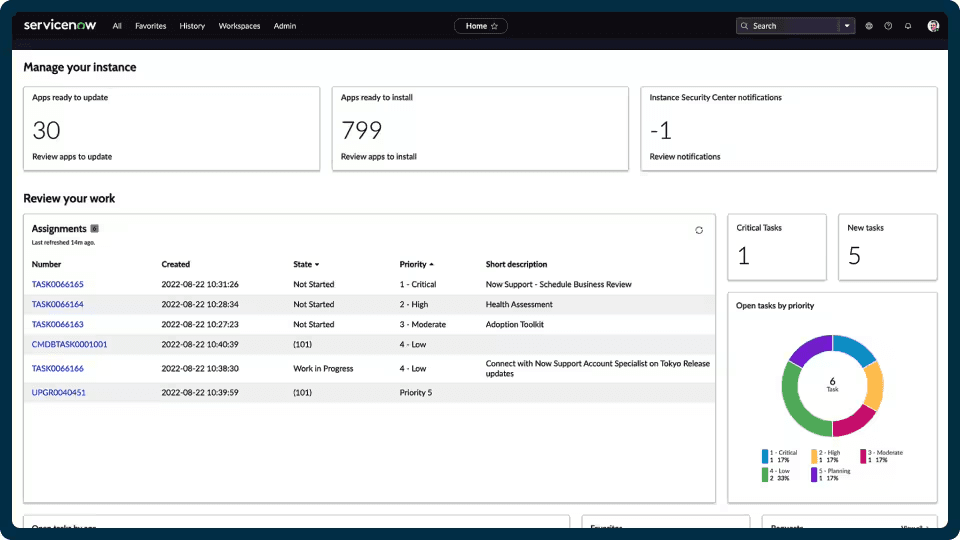 Virima pledges a cost saving of up to 50% against ServiceNow's native discovery