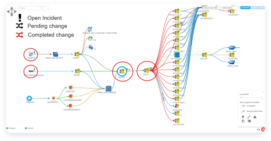 Gain deeper insights into complex CI relationships with ViVIDCMDB automation