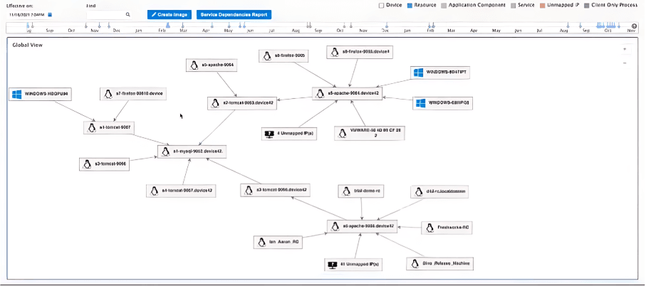Device42 application dependency mapping tool