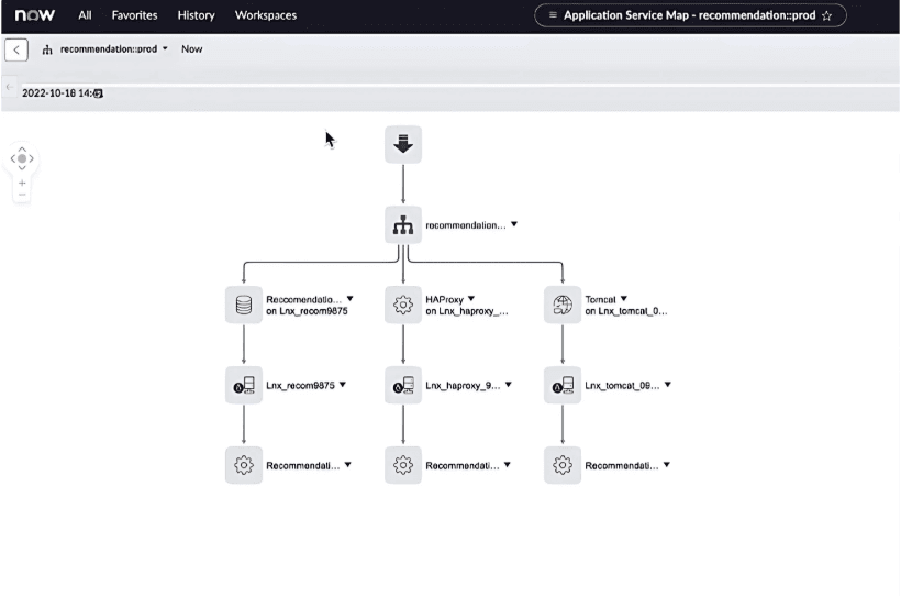 ServiceNow application dependency mapping tool
