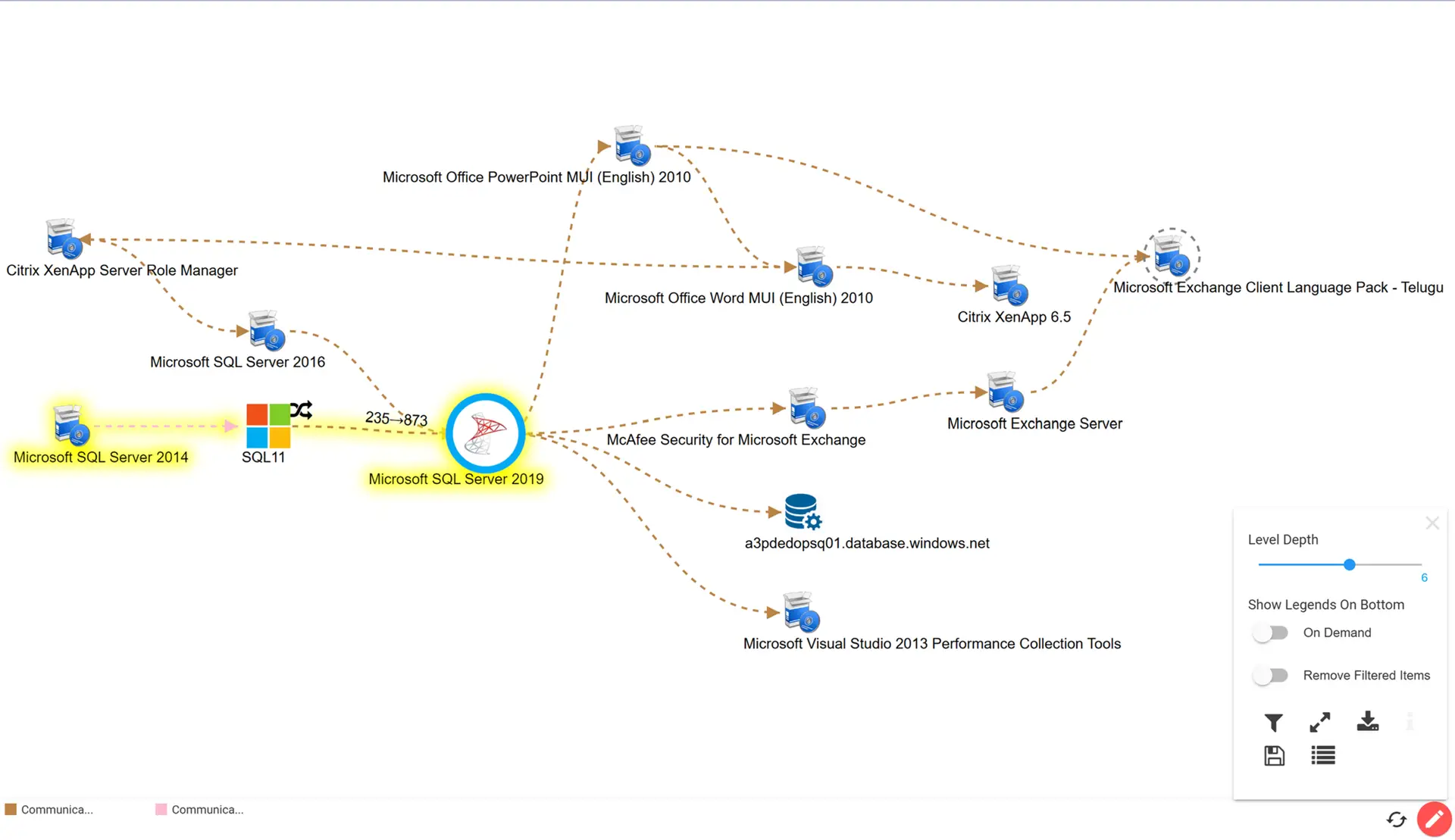 Application Dependency Mapping