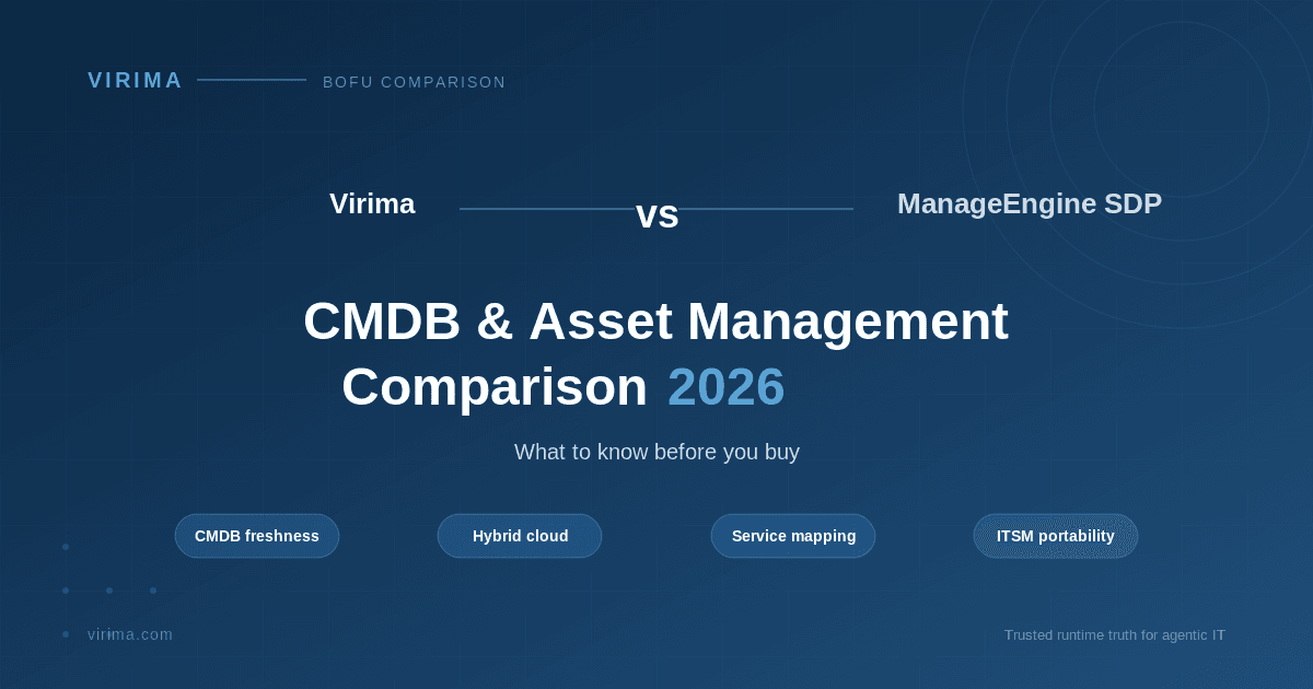 Virima vs. ManageEngine
