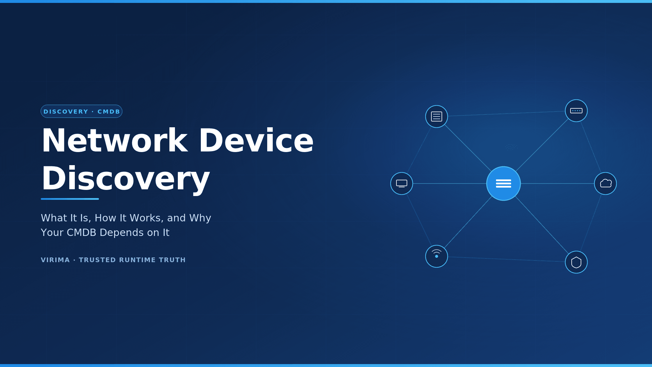 network device discovery
